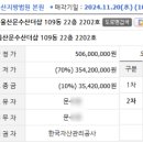 문수산 더샵(1) 이미지