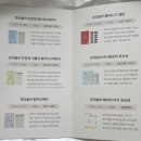 품안에약국 이미지