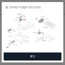 기아(주)대구서비스센터 | 🚗 기아 서비스센터 3년 무상수리 후기｜엔진 모멘트 교체 + 6만km 미만 무상수리 가능