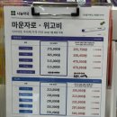 나눔온누리약국 | 마운자로 25만원대 성지? 서울 영등포 최저가 약국 나눔약국 온누리상품권 가능