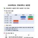 전북과학고등학교 Daum카페