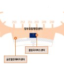 한국행정사무소 이미지