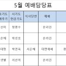 [예배후기] 2024년 5월 5일 주일예배(온라인) 이미지