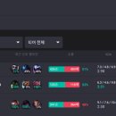 지지(GG) 이미지