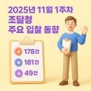 (주)르노삼성자동차서비스센터 북수원정비사업소 | [더이로운] 2025년 11월 1주차 조달청 주요 입찰 동향 안내 (11/3 ~ 11/7)