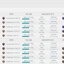 호야 PC방 이미지