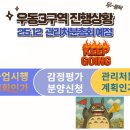 복받는부동산공인중개사사무소 이미지