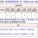 근로복지공단 창원병원 2024년도 하반기 청년(체험형)인턴 채용 공고(방사선사) (~10/23) 이미지