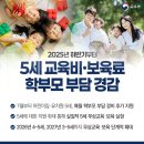 서구여성회관어린이집 네이버블로그