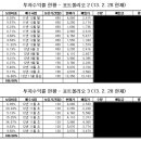 대현메디칼 이미지