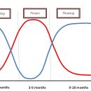 장효길한의원 이미지