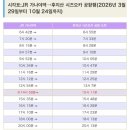가나MT | 역에서 시즈오카 공항 공항버스🚍] 마지막 버스 놓쳤다면?! 가나야역에서 시즈오카 공항 가는 방법 총정리!!