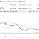 유진덴탈 이미지