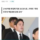 정용진 회장, 이명희 총괄회장 이마트 지분 전량 매수한다 이미지