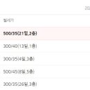 석현세탁소 네이버블로그