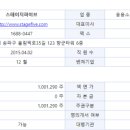 (주)스테이지파이브 이미지