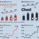 경기광고기획 매일경제