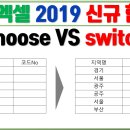 엑셀기초배우기 신규함수 switch vs choose 함수 (지역명별 코드숫자 대입하기) 이미지