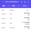 에듀캐슬