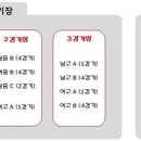 2015년 경기도교육감배 본선대회 조추첨 결과 및 경기대진표 공지 이미지