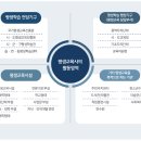 우리교육사 이미지