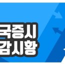 디알파마