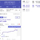 보평중학교 내 이미지