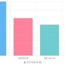 [북부] 단전호흡 B(2025) | 【중국인사이트】 중국이 텅텅 비었다!5억 명이 진짜 사라졌다고?! (태산 보도)현재 가장 가능성 높은...