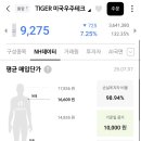 지독한 우주 이미지