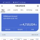 3월 넷째 주 밀리토리 카페 모금 현황 이미지