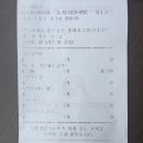 카페가비스트