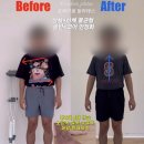 로지시스템(주) | 광주 발목 재활 운동, 수술 후 일상 복귀를 위한 맞춤 필라테스 (ft. 중흥동 포레디움 실제 후기)