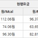 공공용 85 이미지