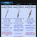 부두PC방 이미지