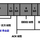 SS통신 이미지