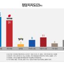 신당3로-7 이미지