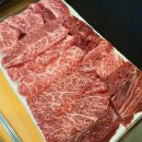 순애씨김치가게 | [일상/1월 둘째주 하루하루]