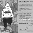 마음감기정신건강의학과의원 이미지