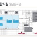 현대아산약품 이미지