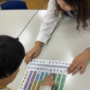 발달장애인주간보호센터 이미지