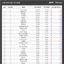 엔소울즈 게임즈 이미지