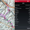 ♣단양군 보타산(418.3m)예덕산(391.5m)능선걷기[2015/10/29/] 이미지