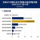 구로-현장-구로-798 이미지