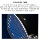 아이콘 골프 | [고양 골프매장]Qi10 중고 드라이버 보상 판매 구매 후기