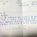 바이제펜