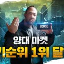 마스터마켓 - 동구 중앙로200번길 73 | 마스터마켓