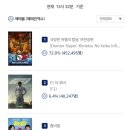 'F1 더 좀비' 근황 이미지