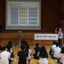 김해대동중학교 이미지