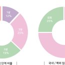의료법인 광명의료재단 이미지