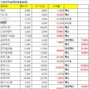 한신약품(주) 이미지
